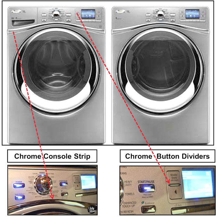 galvaniseringstjänster på Whirlpools torktumlare och tvättmaskin
