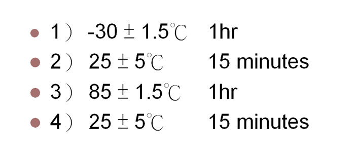 студено горещо термично